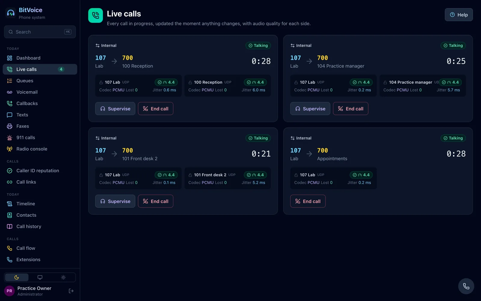 Live calls: four calls into the Appointments queue, each showing both sides with codec, loss, jitter and a quality score of 4.4.